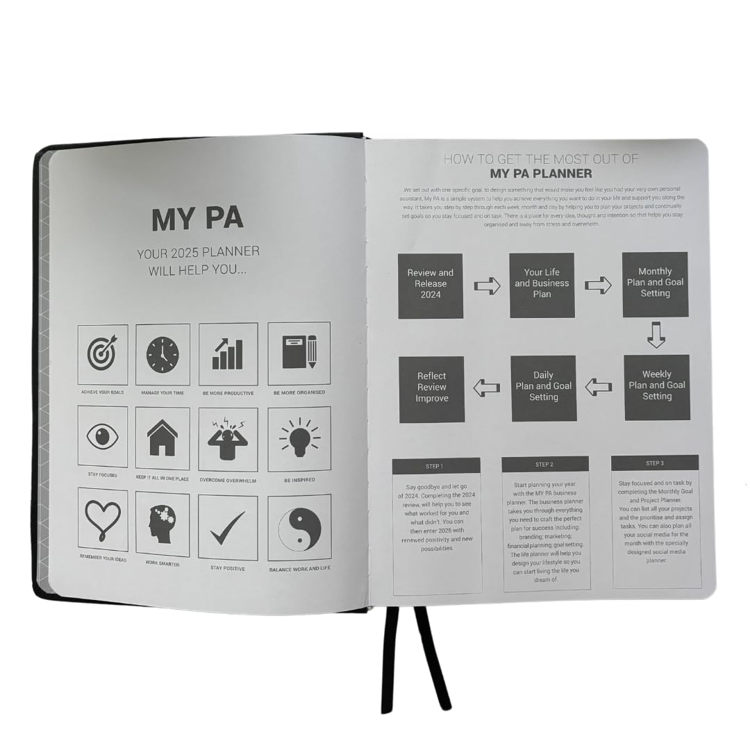 SMI Personal Success Planner(CD付き) SMI Personal Success Planner(CD付き) SMI Personal Success